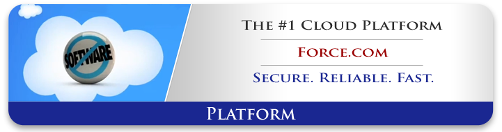 Force.com